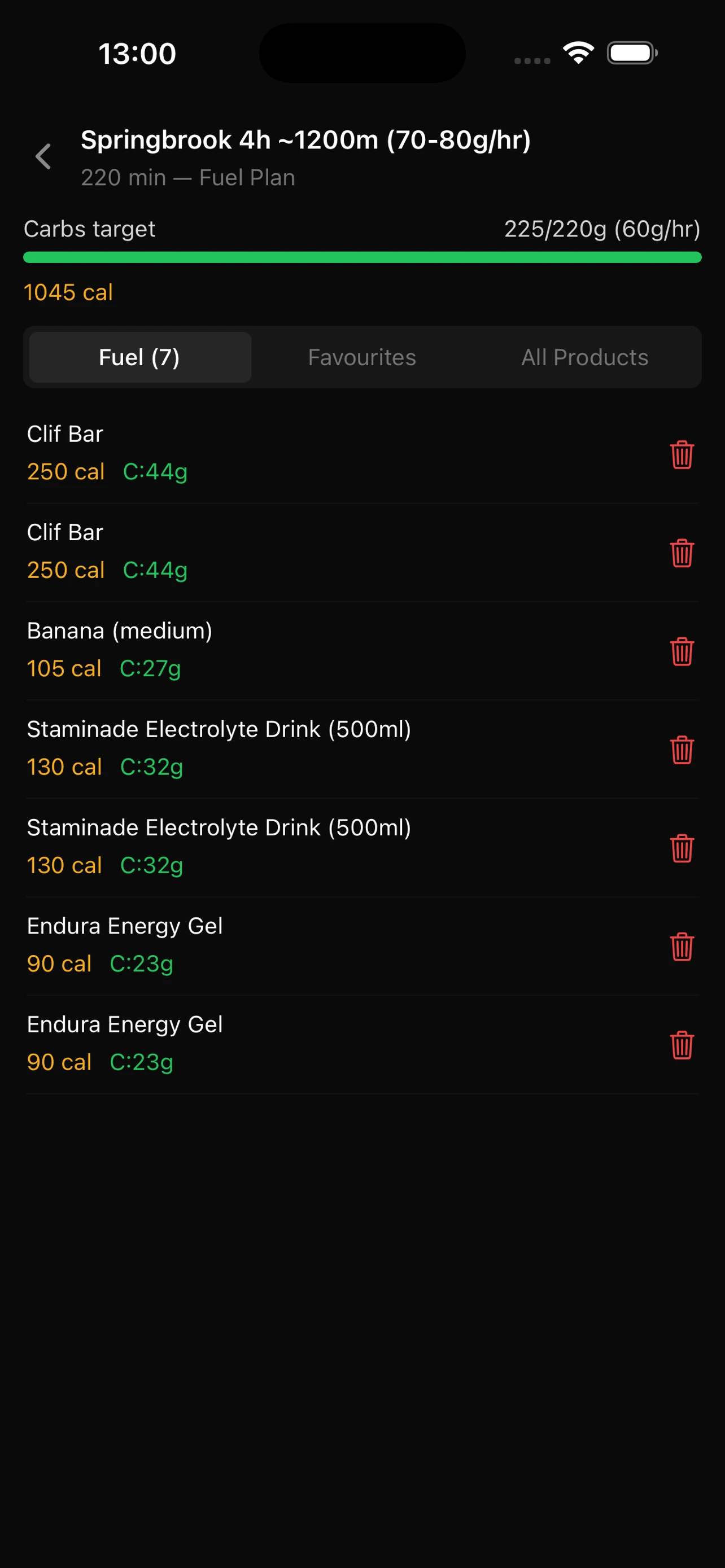 MacroBurn Fuel Plan
